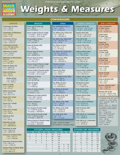 WEIGHTS & MEASURES UPDATE & E