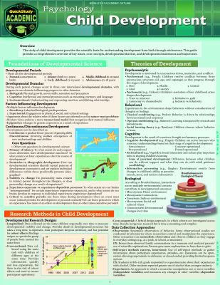 CHILD PSYCHOLOGY DEVELOPMENT